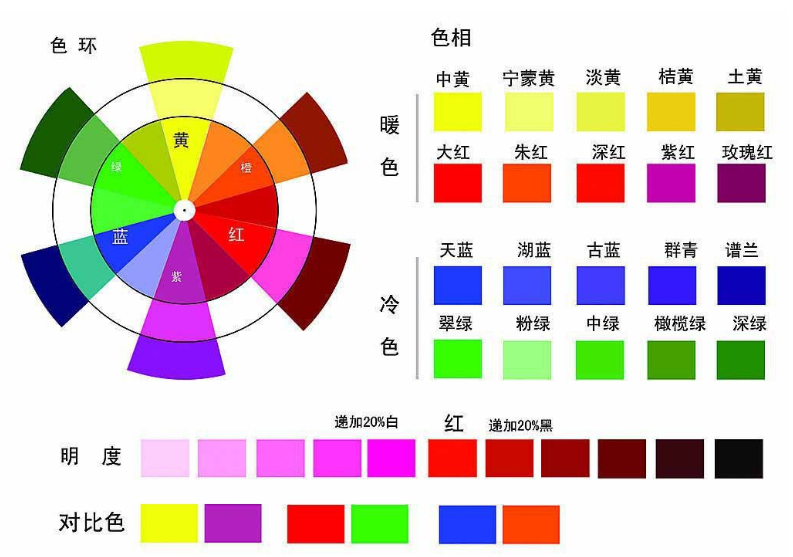 食品級(jí) 彩色色母粒 PC PET透明色母塑料顆粒 環(huán)保無味(圖14)